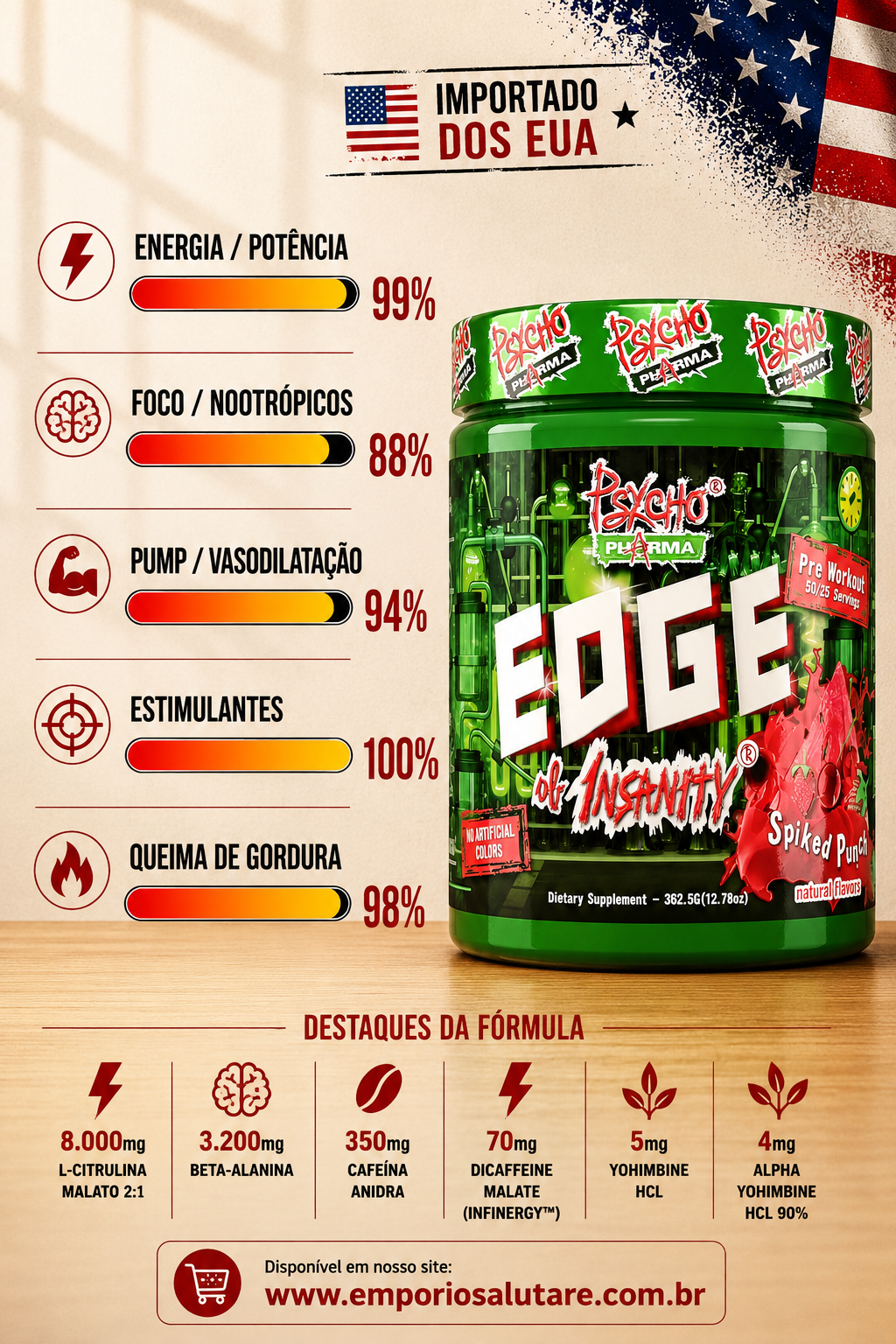 Pre Treino Edge Importado Eua Psycho Pharma